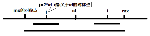 点击在新窗口中浏览此图片